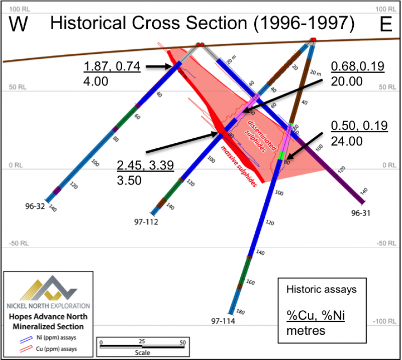 hopes-advance-north-zone-historical-cross-section hopes-advance-north-zone-historical-cross-section